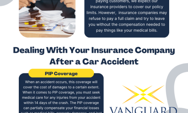 Attorney For Car Accident Claims