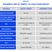 Unsecured Business Term Loans