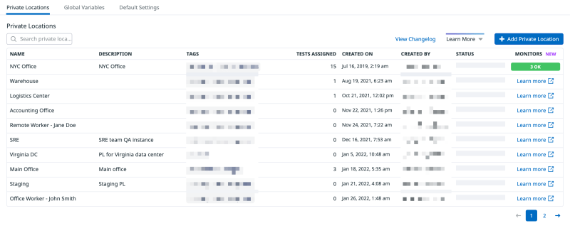 What Happens When You Default On A Private Student Loan	Informational